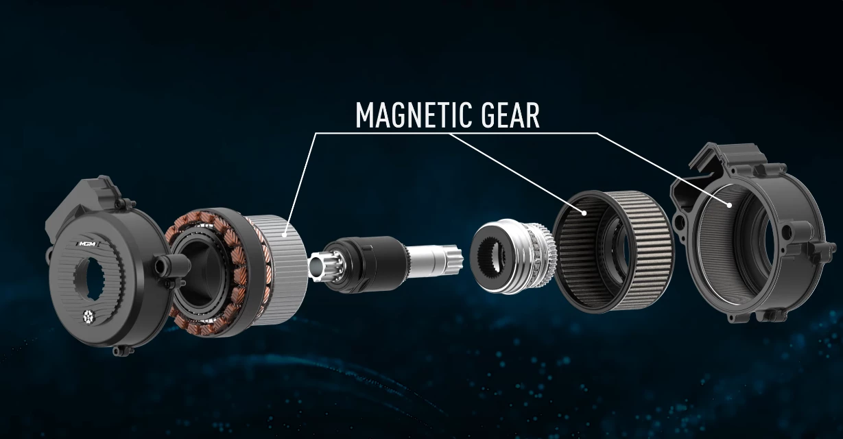 The magnetic gears nest inside each other to save space and deliver efficient, contactless power transmission and gear reduction