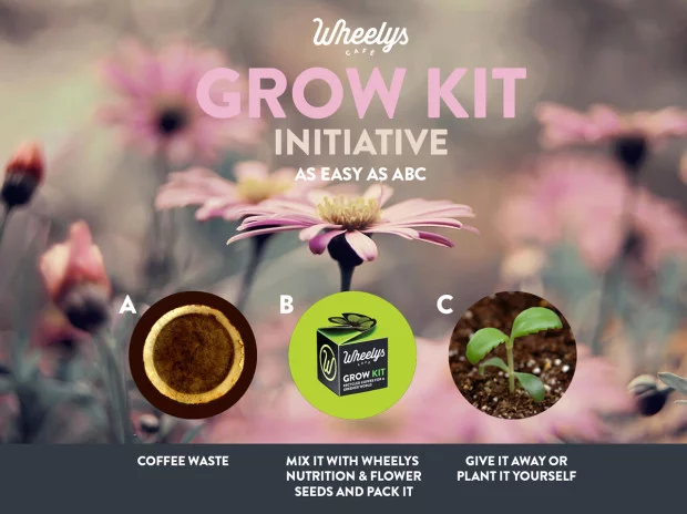 All the coffee residue produced by the Wheelys 4 in the brewing process can be recycled