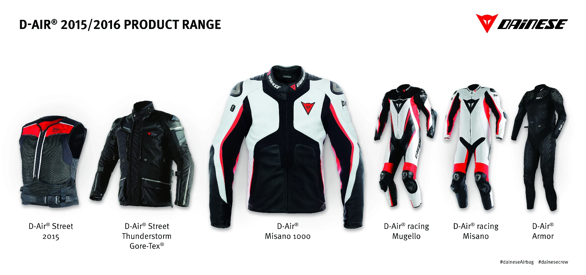 Completely independently operated, without the need of any sensor kit to be fitted to the motorcycle, the Misano 1000 contains the sensors, control electronics and a GPS unit in the back protector
