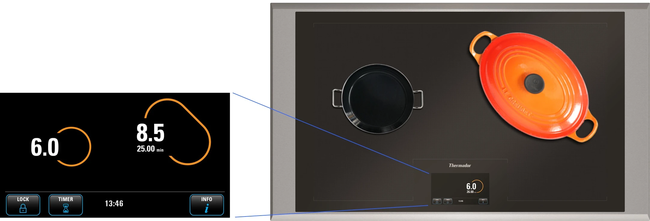 The Freedom Induction Cooktop is controlled via a 6.5-inch touchscreen panel