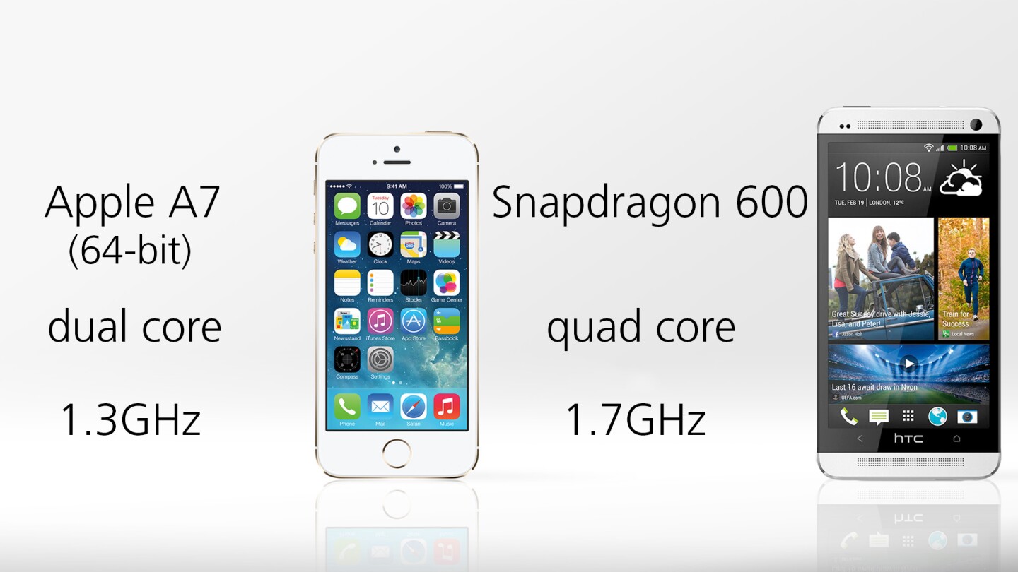 The iPhone 5s' A7 chip brings a 64-bit architecture to the world of smartphones