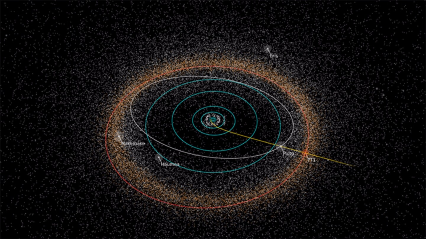 Path of NASA's New Horizons spacecraft toward its next potential target, the Kuiper Belt object 2014 MU69,