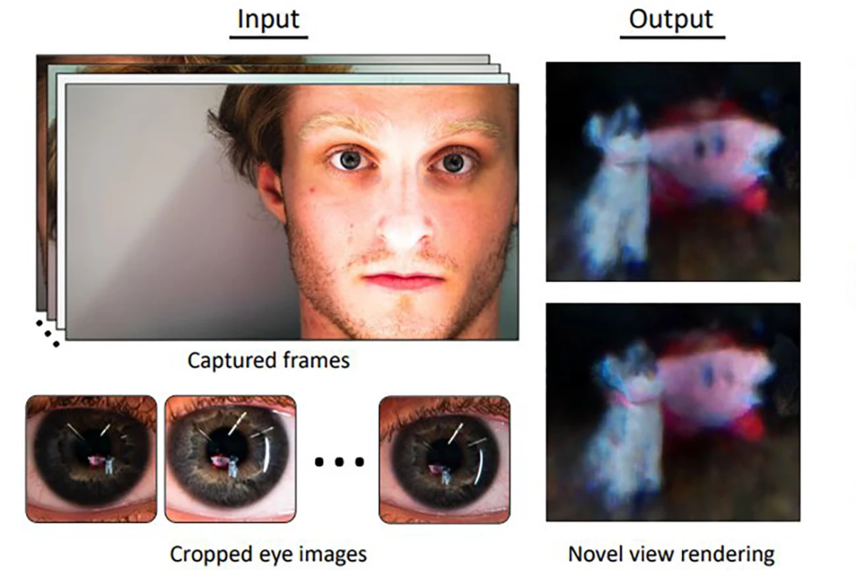 Researchers have recreated 3D models of rooms just from eye reflections