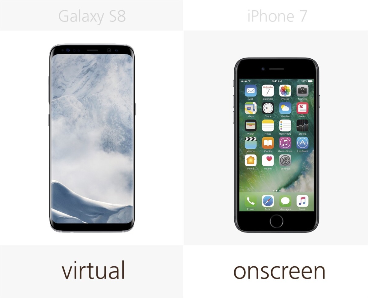 Home button location