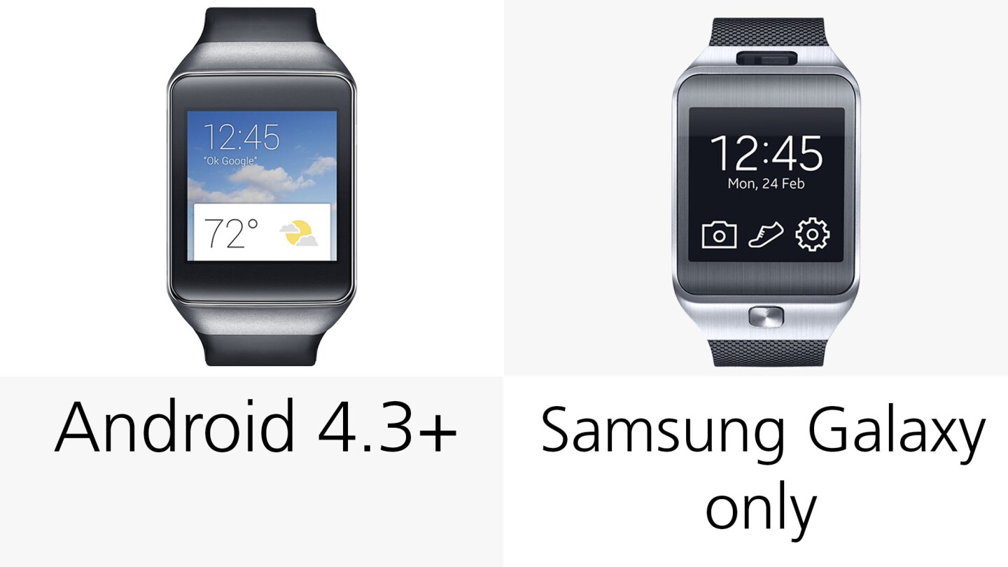 The Gear Live is compatible with any Android phone running Android 4.3 or higher