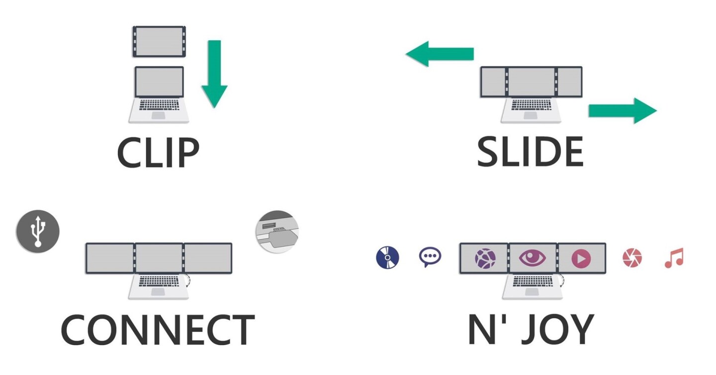 The Sliden'Joy screens can be connected with one USB 3.0 or two USB 2.0 ports