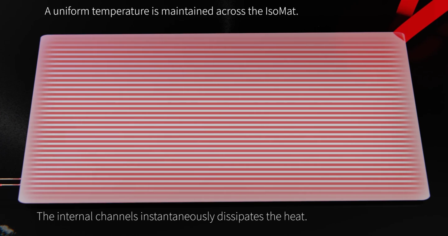 Effectively, an aluminum sheet with dozens of tiny heat pipes embedded throughout