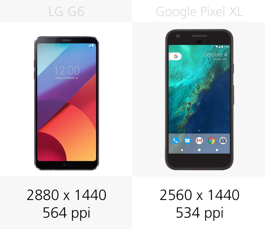 Lg G6 Vs Google Pixel Xl