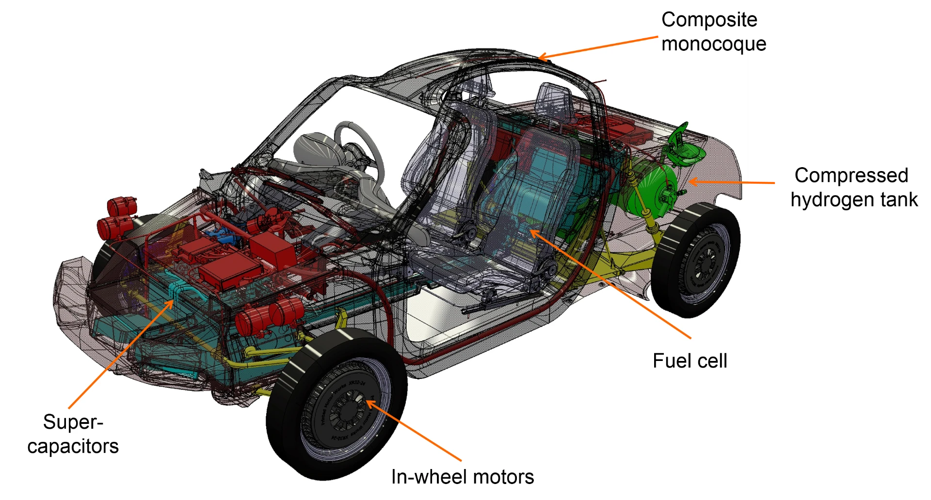 The Rasa fuel cell vehicle has a monocoque chassis created from carbon fiber