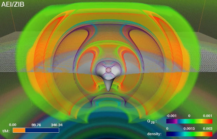 Gravitational waves from Extreme Mass Ratio Inspirals in non-pure Kerr space-times (Image: AEI/ZIB)