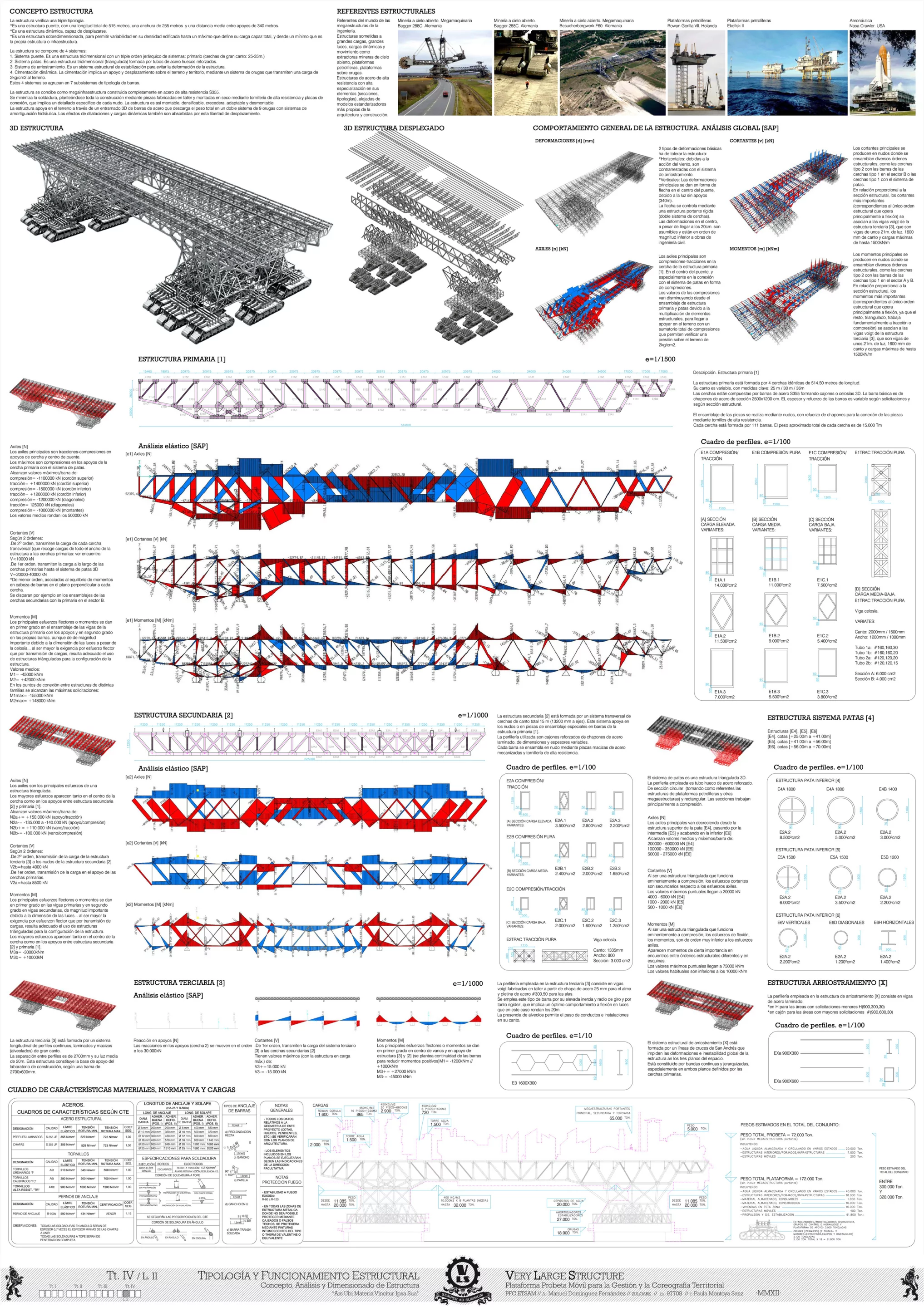 That this is such a bold speculative design is partly borne out of Domínguez' frustrations with the theses of architecture finals, which he describes as "an exercise of nonsense" (Image CC BY-SA Manuel Dominguez)