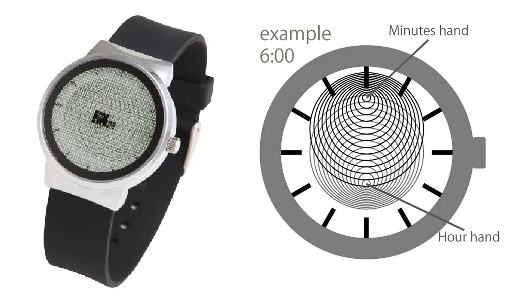 The Stocking Watch uses circles instead of hands to tell the time
