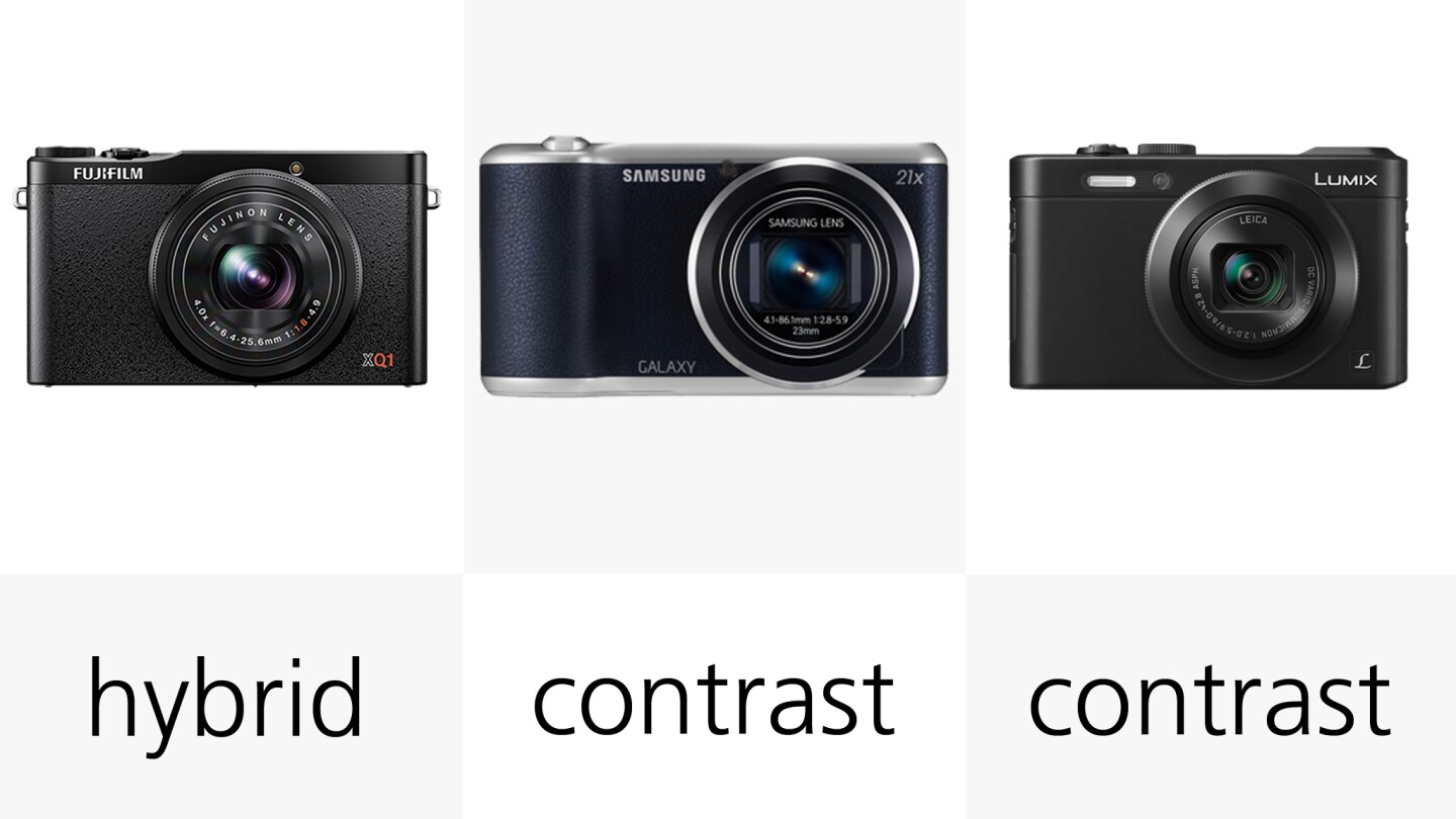 The Fujifilm XQ1 stands out for its hybrid system, which Fujifilm claim can can focus as quickly as 0.06 seconds