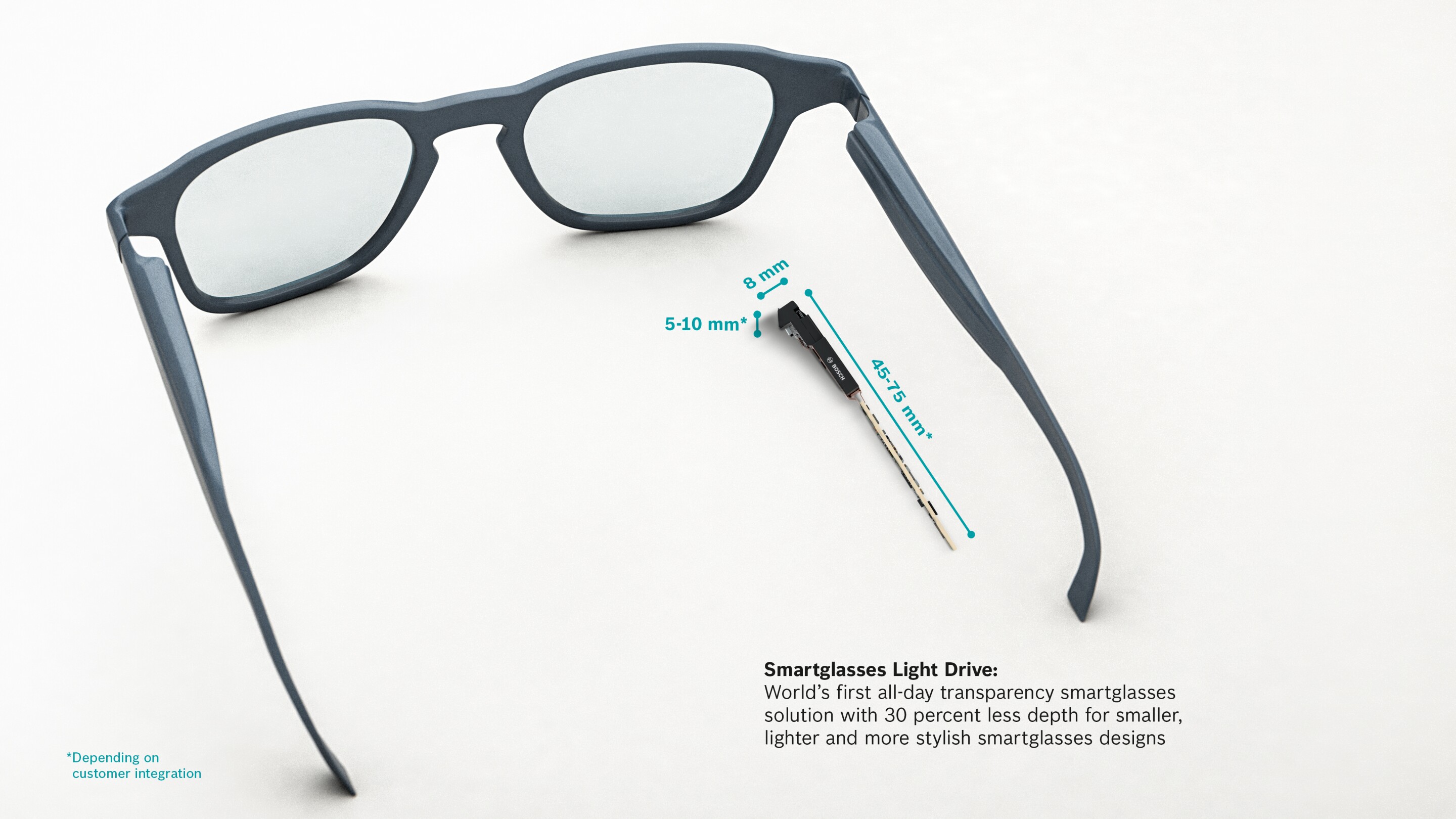 Bosch to debut lightweight and subtle new smart glasses HUD tech