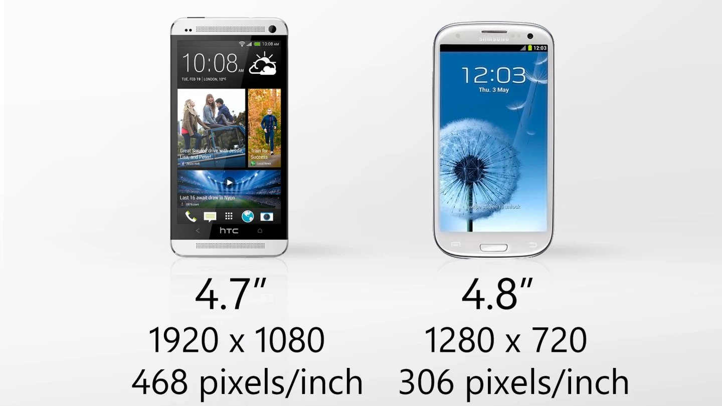 The One is the latest high-end phone to sport a 1080p display