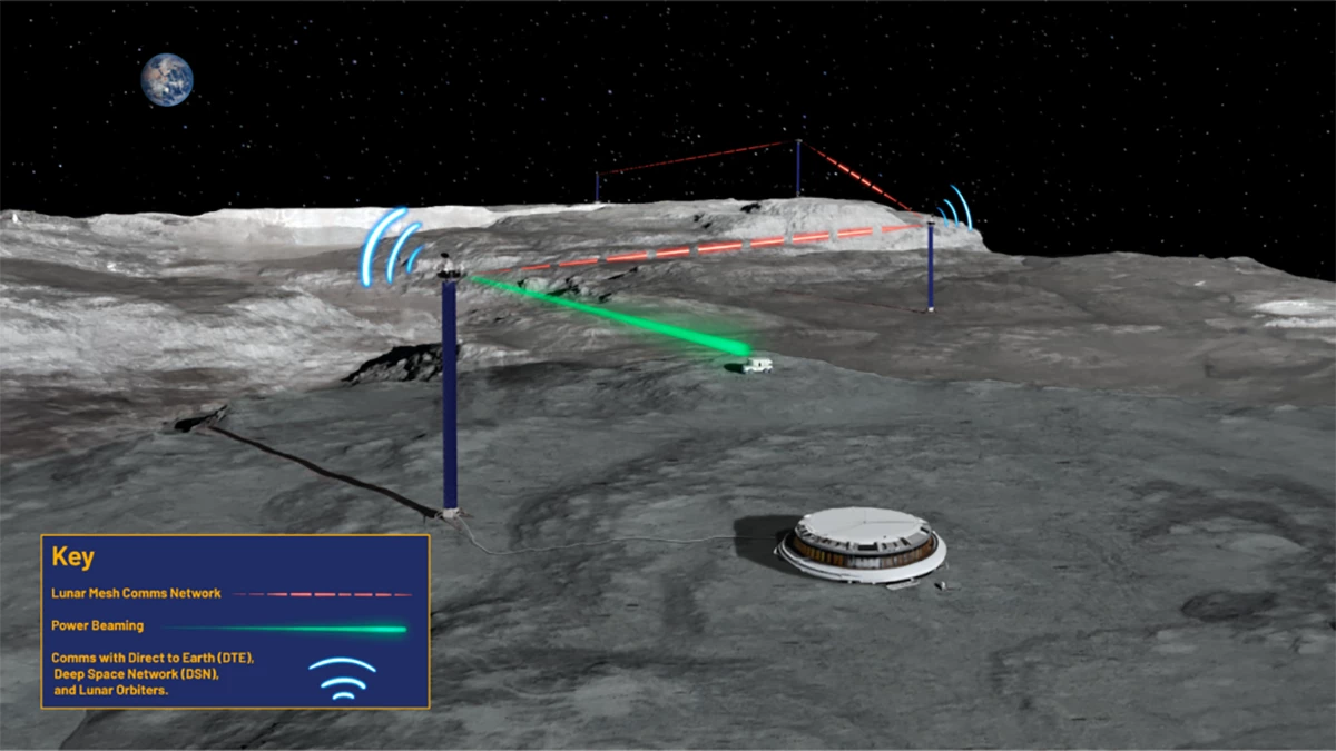 Honeybee Robotics has outlined LUNARSABER, a concept for setting up a grid of power and communications on the Moon
