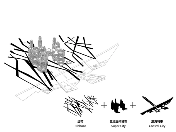 A diagram of the Cloud Citizens complex