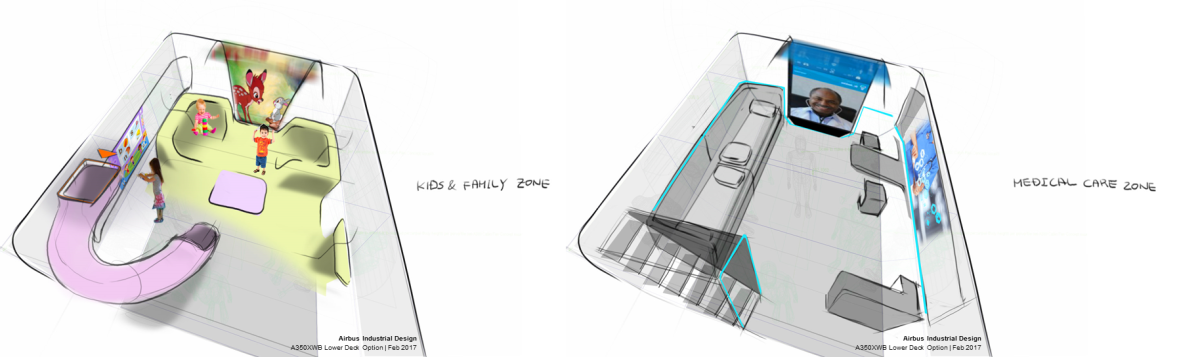 the Airbus concept drawings propose modules that contain child play areas, a medical bay, a lounge, and a conference room complete with wraparound wall screens
