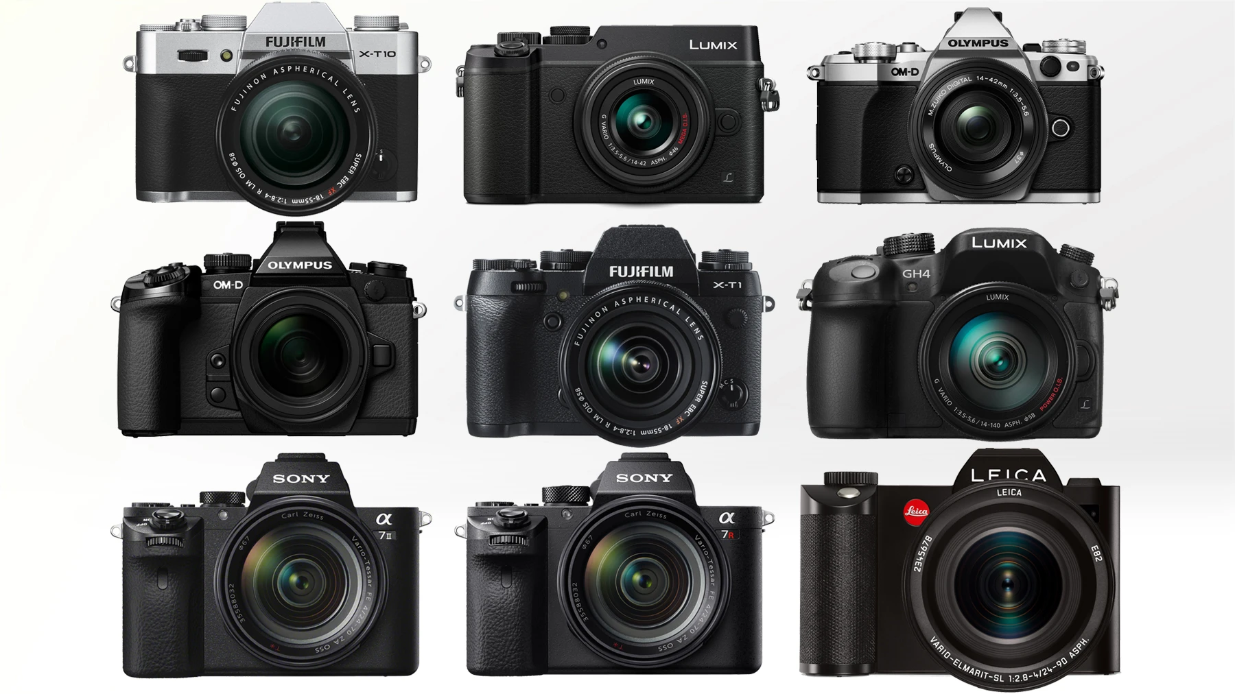 Gizmag compares the key specifications and features of some of the best mirrorless cameras available in 2015