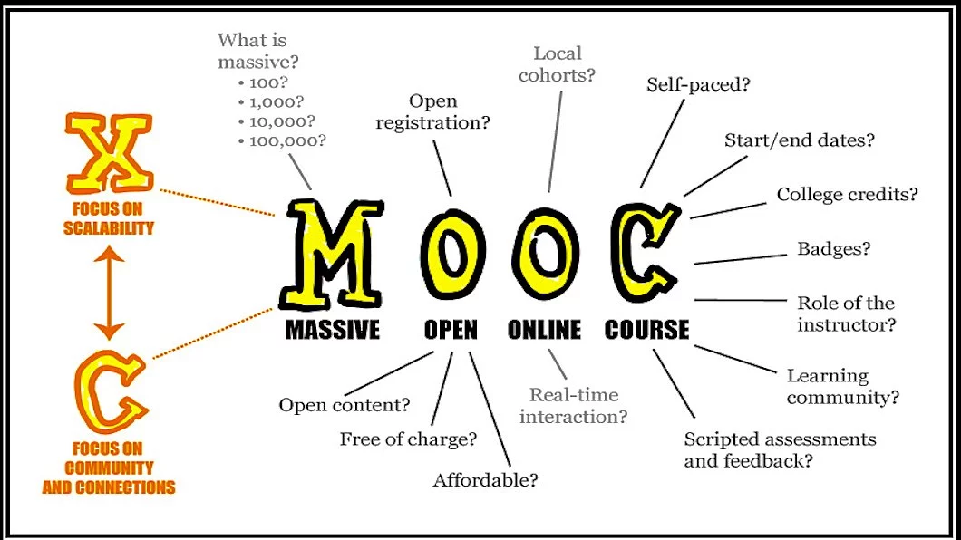 Georgia Tech to offer MS in Computer Science via MOOC (Photo: Mathieu Plourde)
