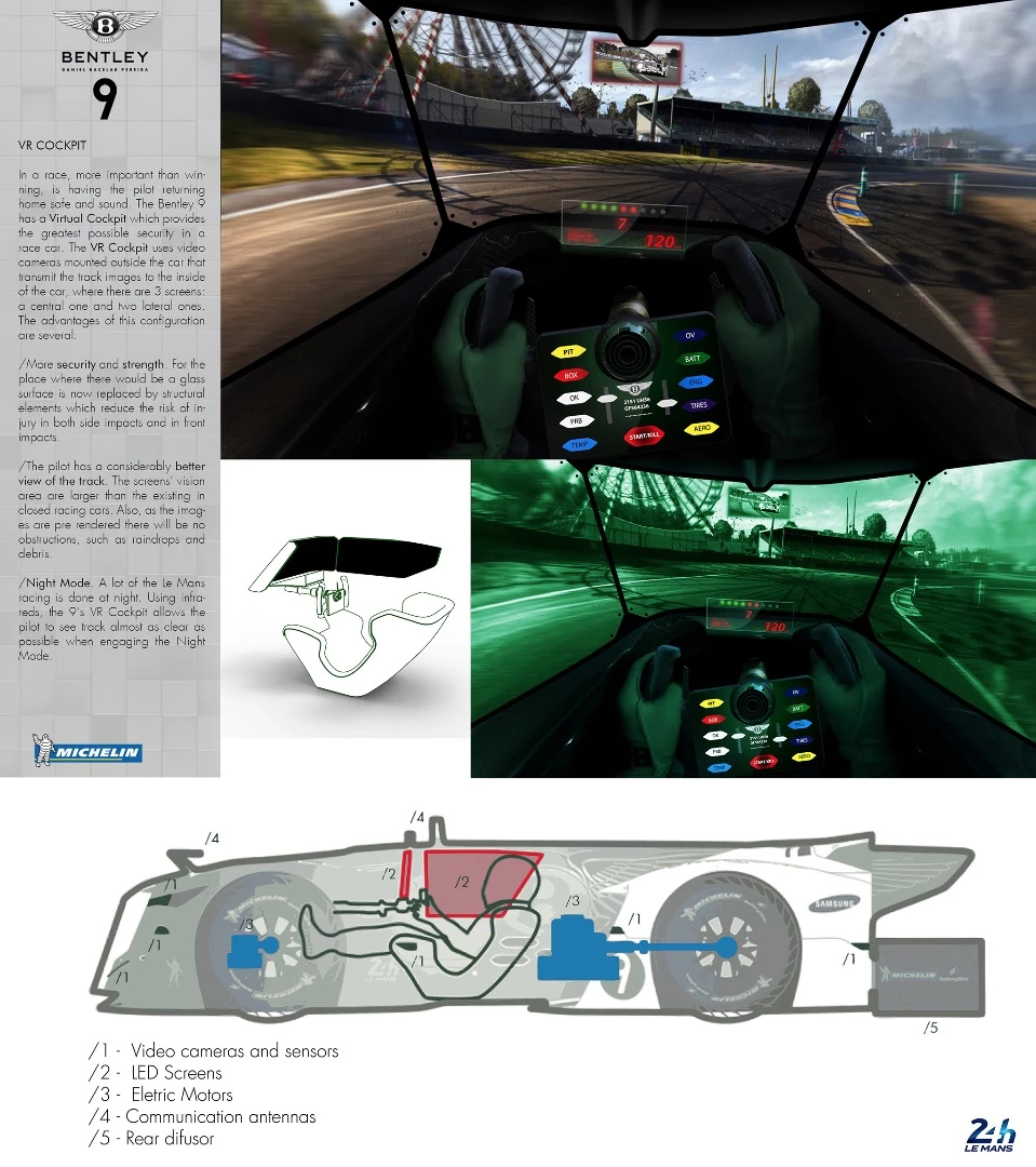 The second-placed pitch in the Michelin Design Challenge 2016