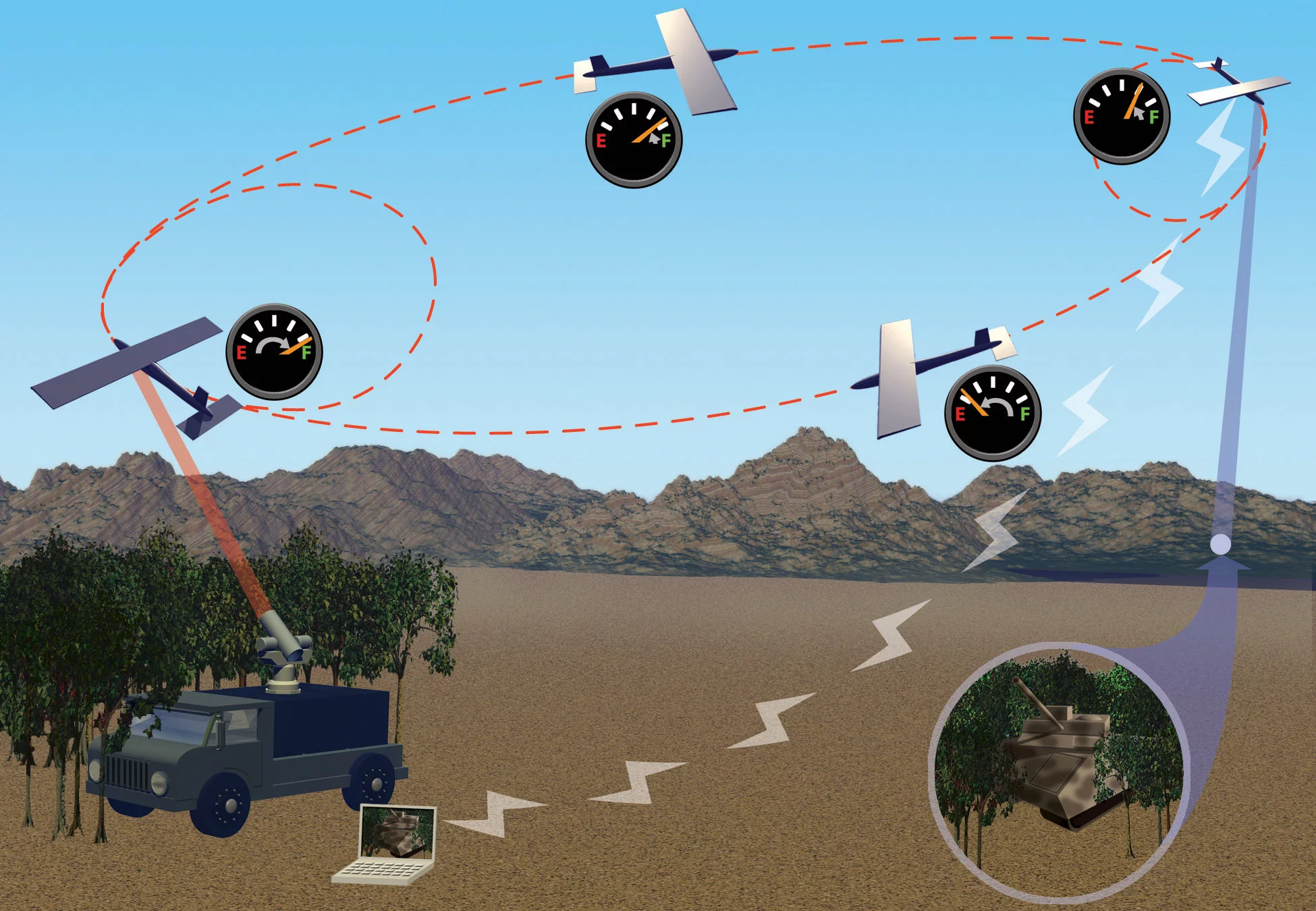 The Power Link system can recharge a UAV without it needing to land (Image: LaserMotive)