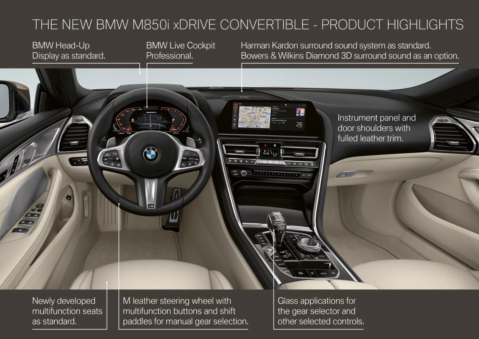 Breakdown of some 8 Series Convertible interior tech and control equipment and options
