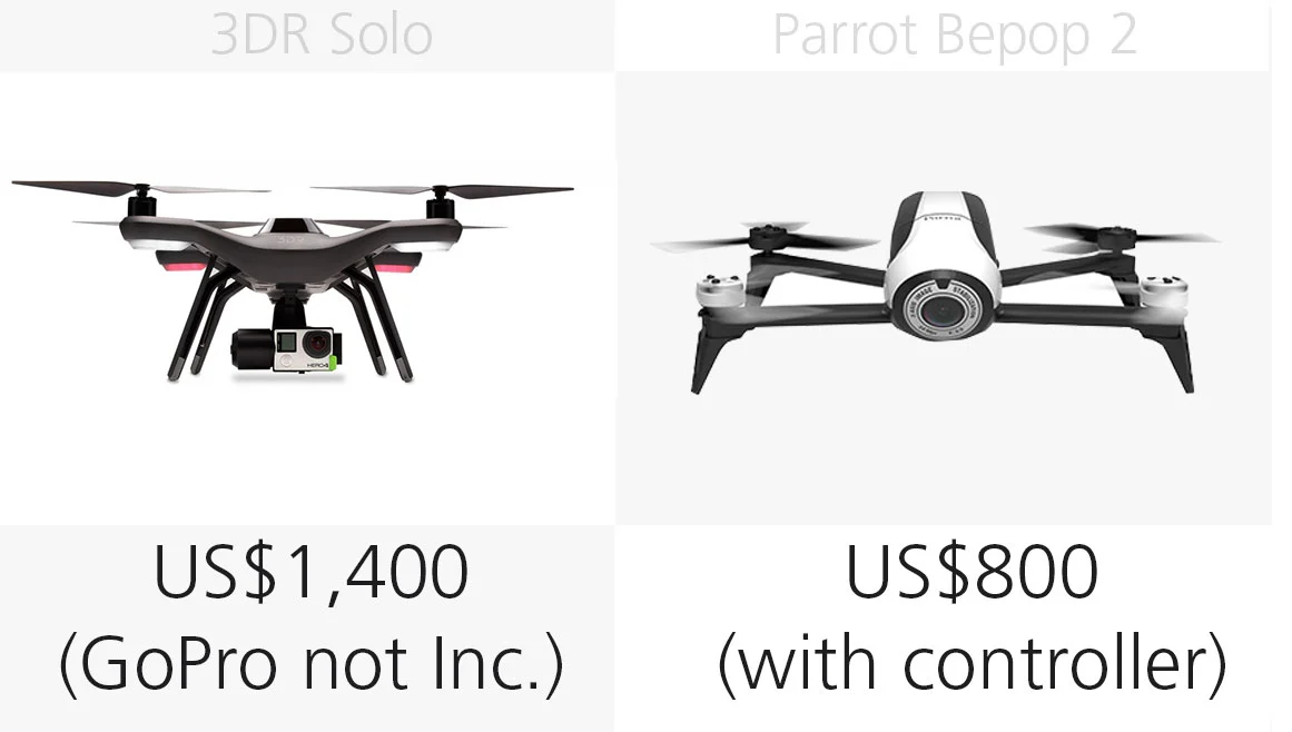 Price: 3DR Solo and Parrot Bepop 2
