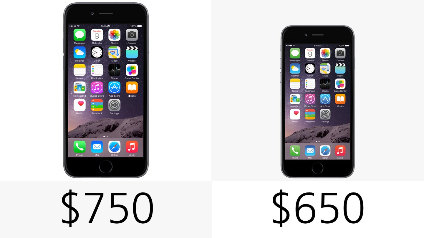 Full retail starting price (row 1)