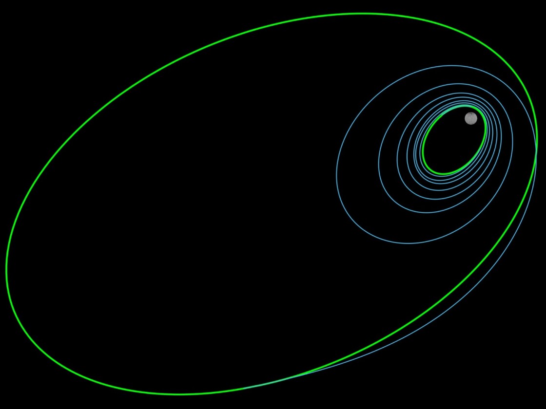 Dawn's trajectory to bring it into its new, closer orbit