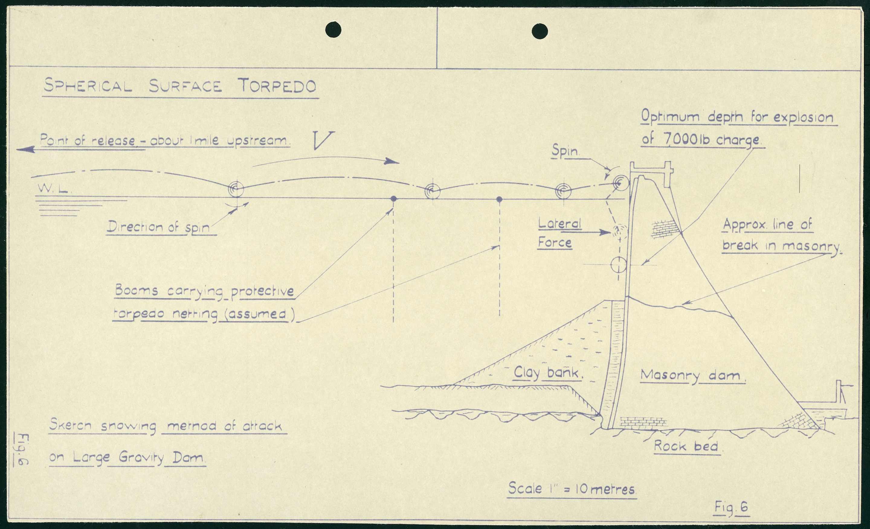 Barnes Wallis' sketch outlining his bouncing bomb concept (Photo: BAE Systems/SSPL)