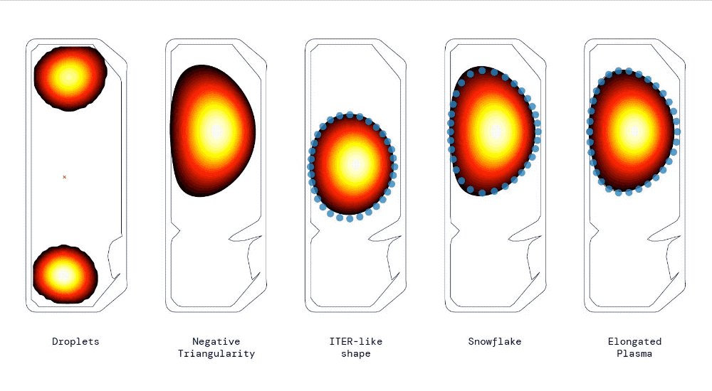 DeepMind's AI was used to produce advanced plasma configurations