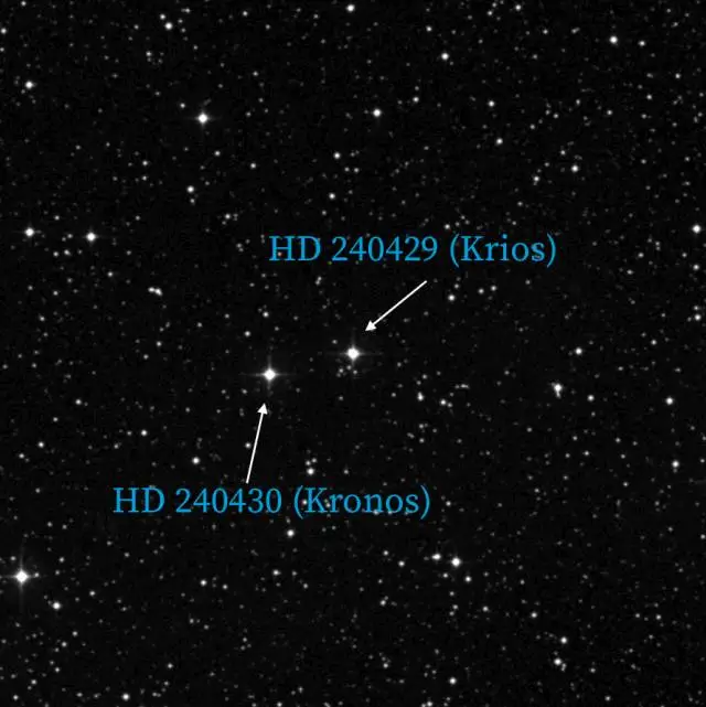 The positions of Kronos and its binary partner, Krios