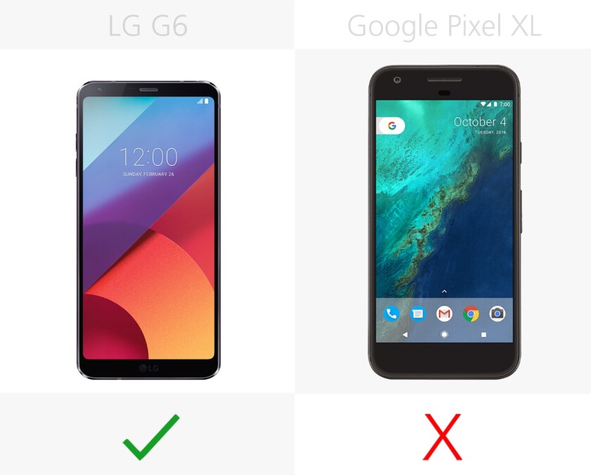 Dual lens camera
