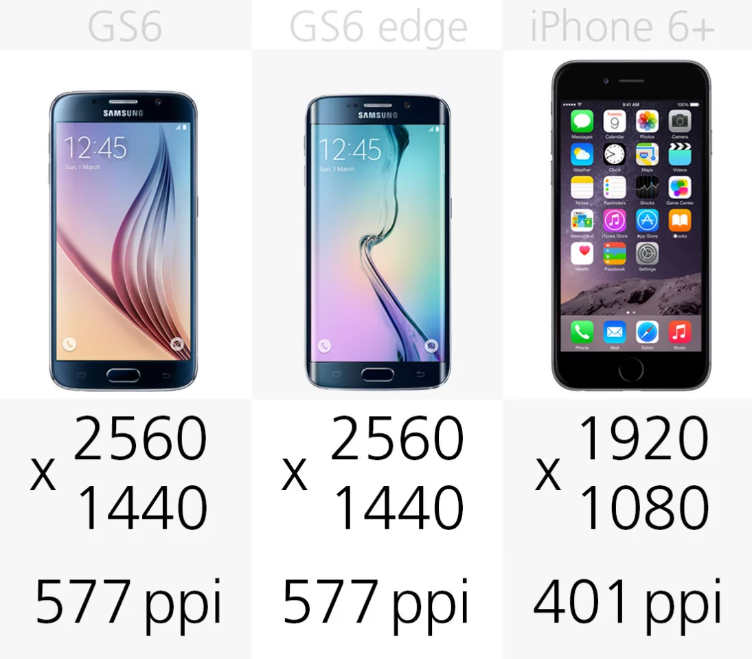 Display (resolution)