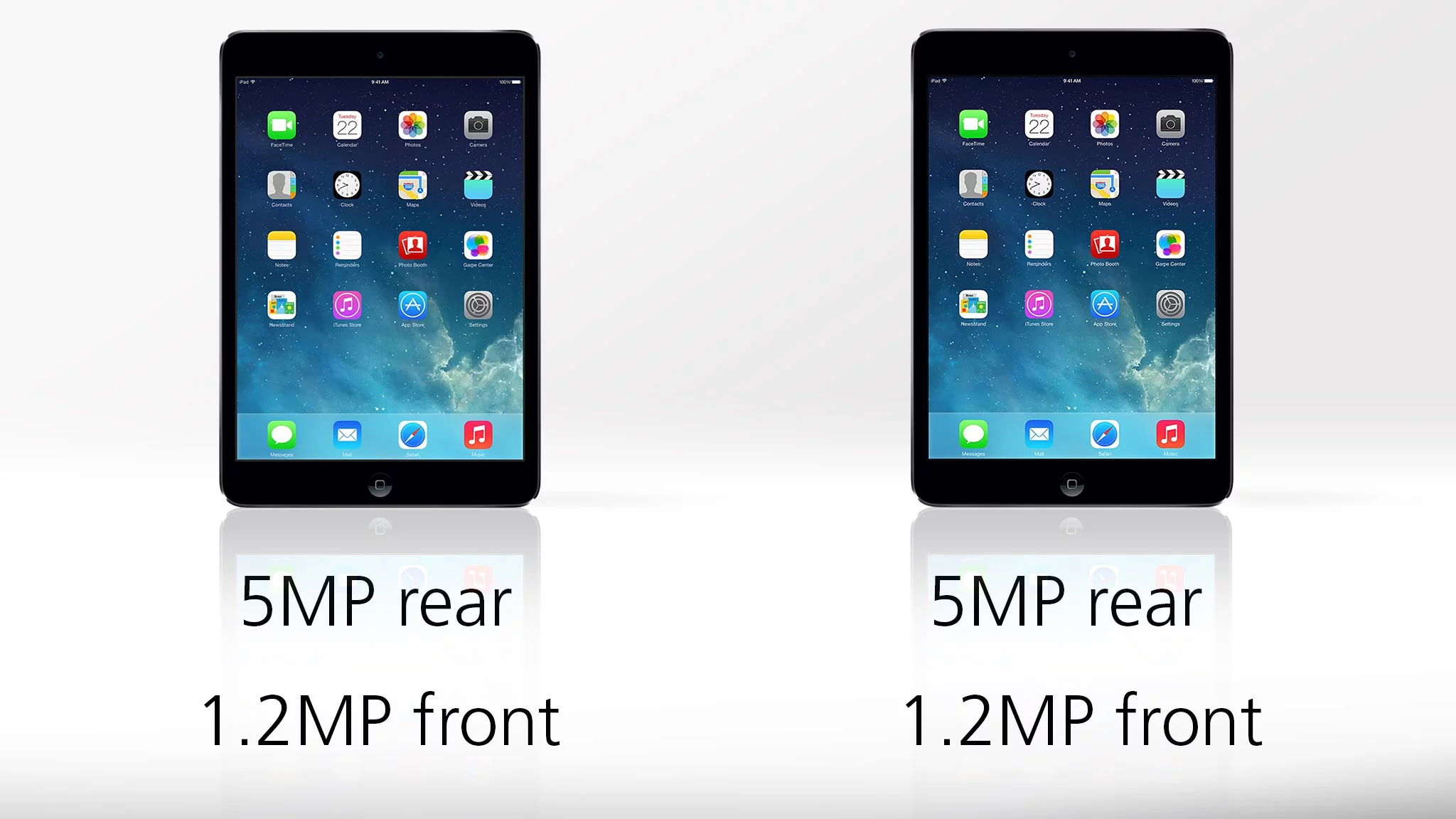 Camera resolution stayed the same in the new model
