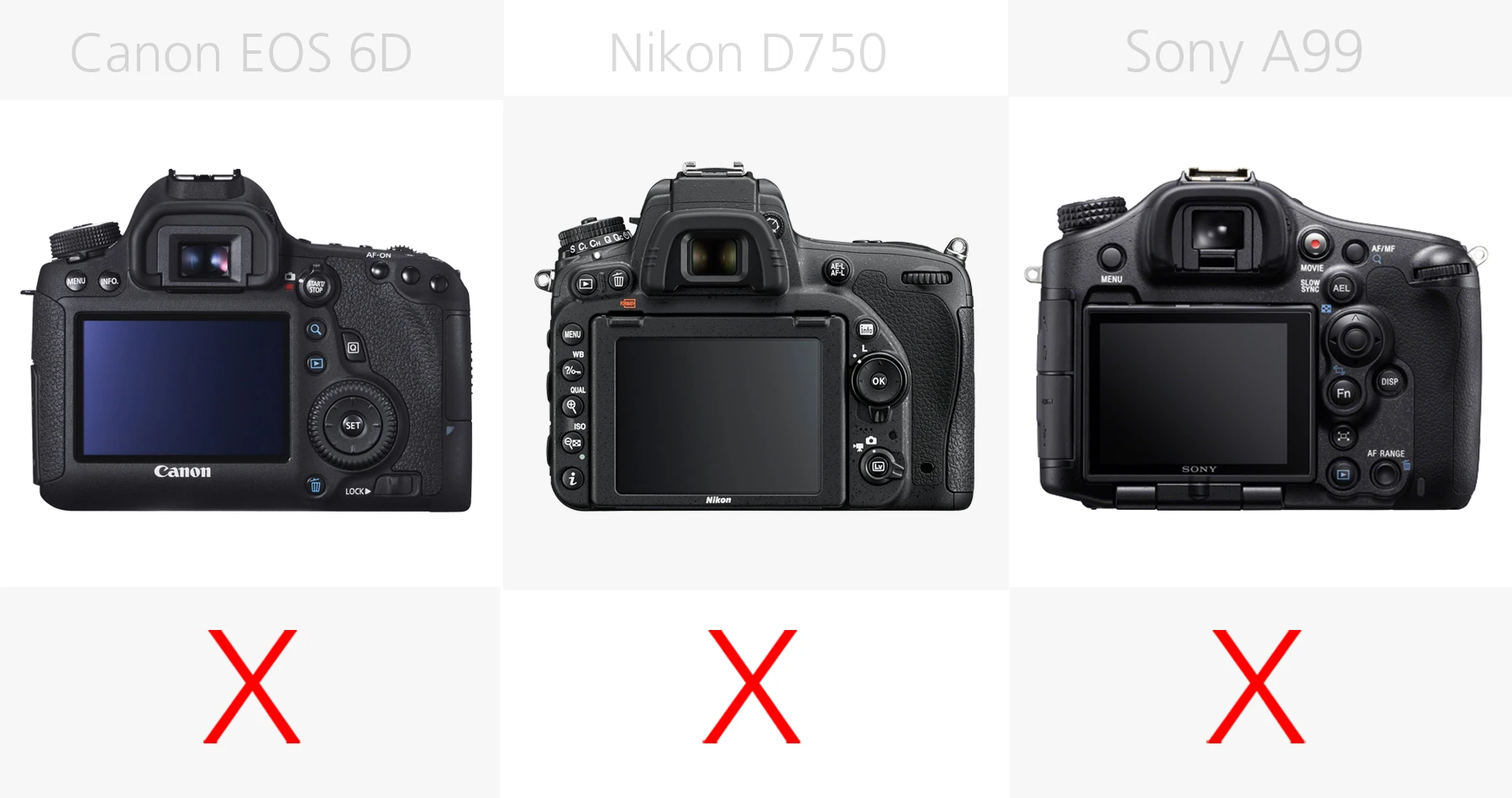 Full frame DSLR 4K video comparison Canon EOS 6D, Nikon D750, Sony A99
