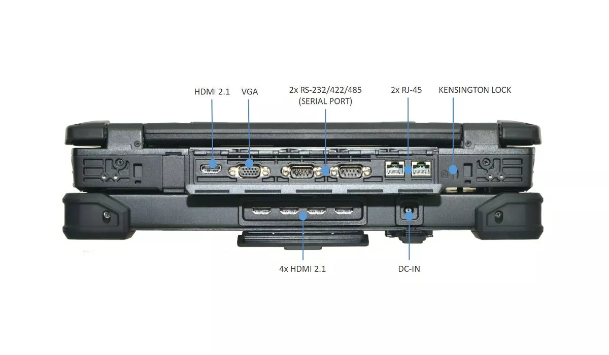 I/O ports of the chunky Durabook Z14I-HG 