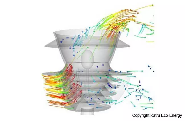 Image from computational fluid dynamic analysis showing air flow through the IMPLUX