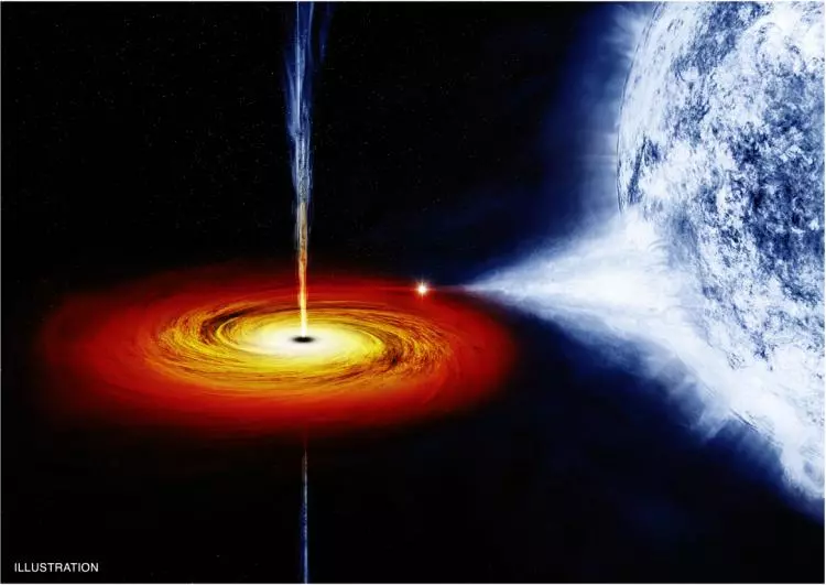 Black Hole Cygnus X-1 (Image: NASA/CXC/M.Weiss)