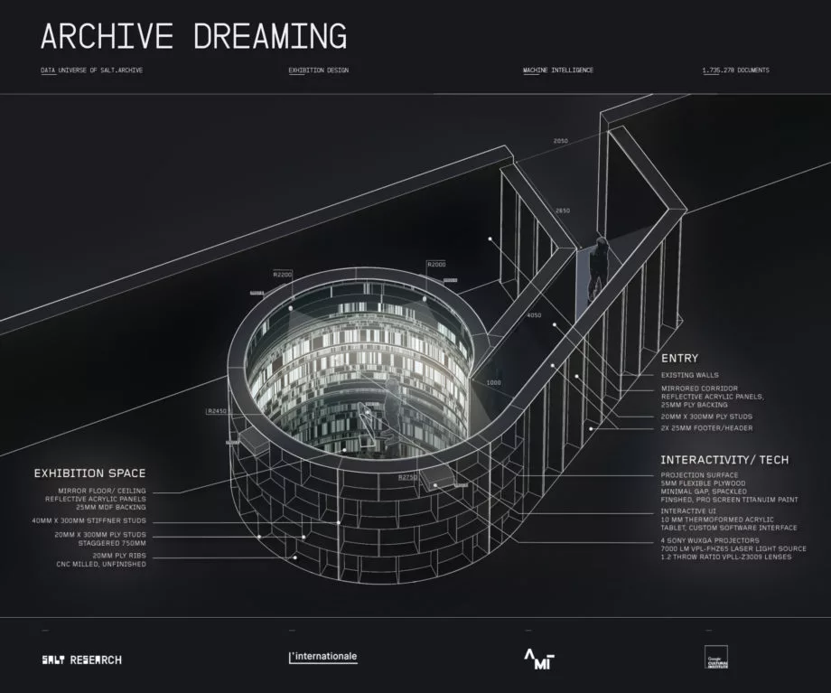 Called Archive Dreaming, this installation takes 1.7 million documents and uses a neural network to find unexpected correlations in the data that are then translated into a 3D space