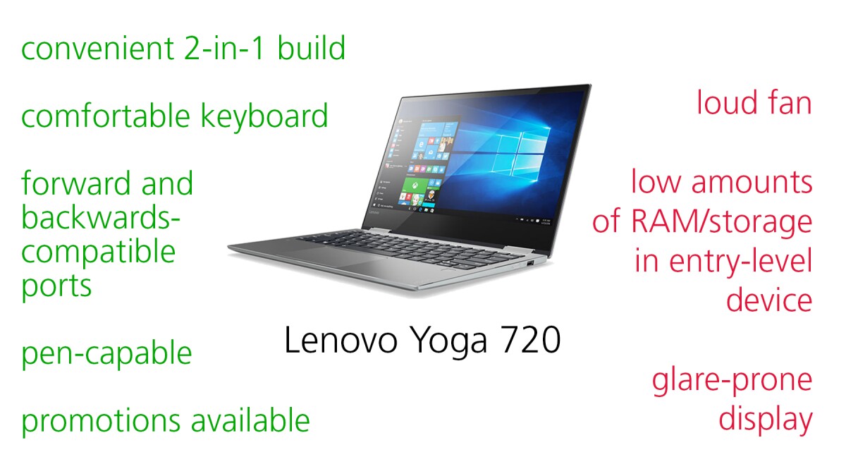 Lenovo Yoga 720, pros and cons