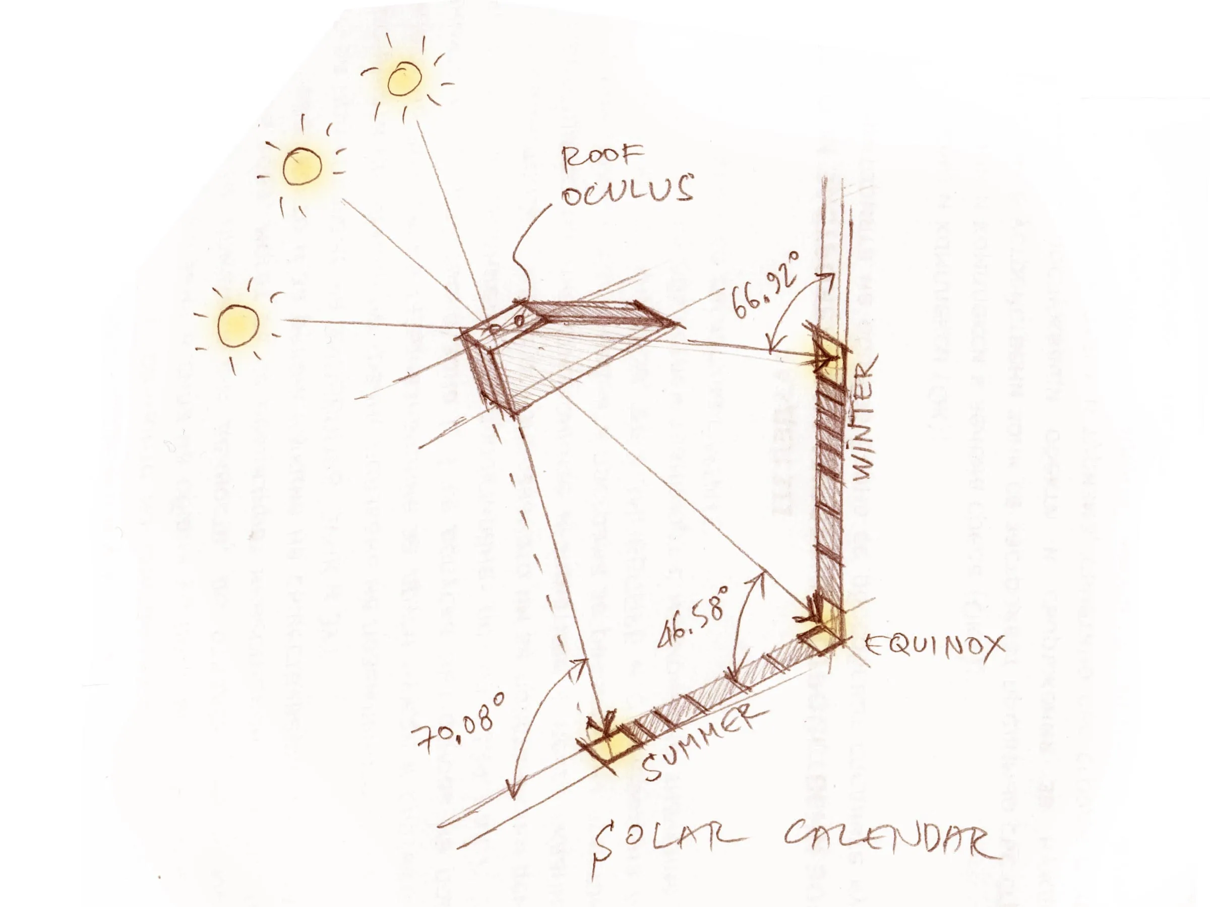 Equinox House's oculus explained (Image: Ignatov Architects)