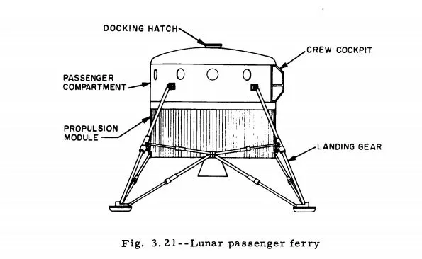 Orion lunar lander