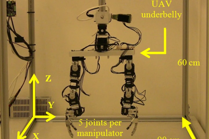 Robotic arms and hands on an adjustable gantry designed to simulate a UAV’s movements