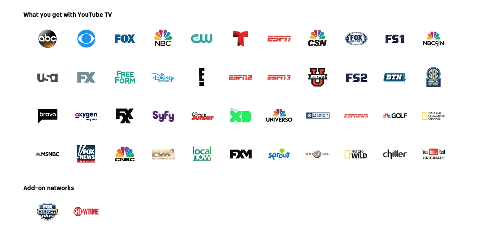 The list of networks available with YouTube TV