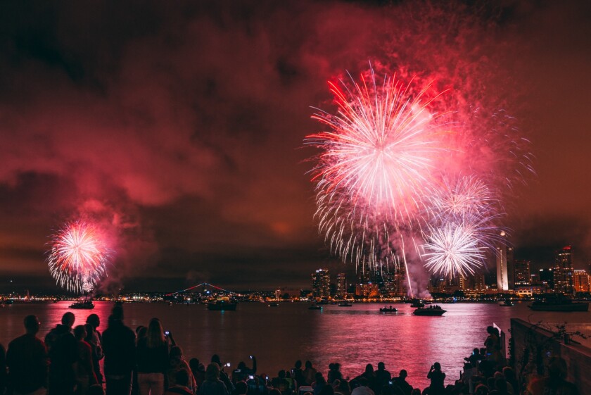 Crowd foreground, lake midground, city background. Lots of smoke in the sky for the fireworks to reflect off. Nice shot!Nikon D800, ISO 100, f/8.0, 3.2 seconds, 20mm