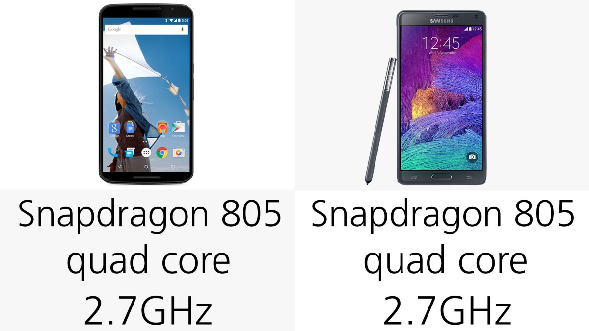 Processor