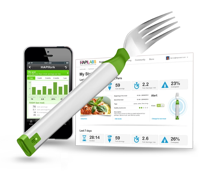 HAPIfork and the HAPILABS Suite