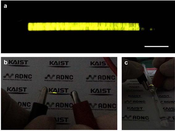 Dipped LED fibers glow brightly when a voltage is applied